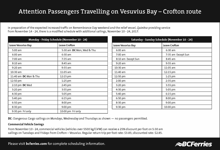 Vesuvius-Crofton schedule changed from Nov. 10-24