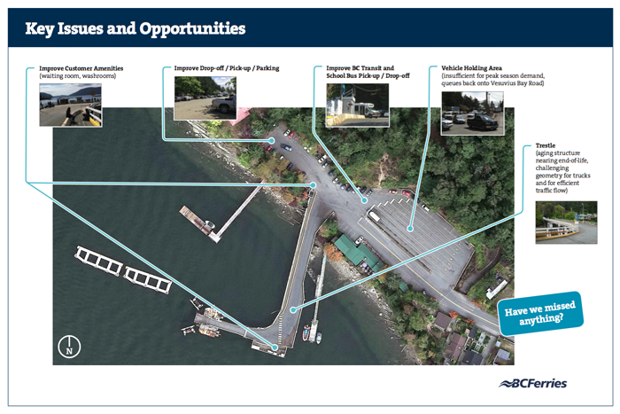Public invited to rate ferry terminal concepts