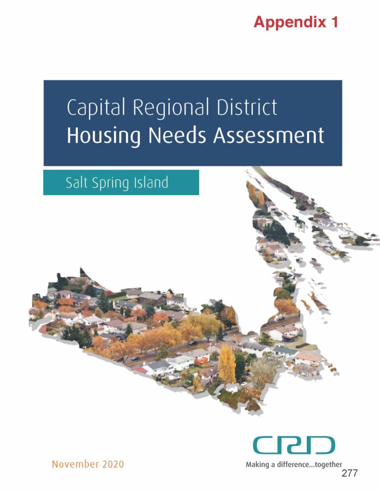 Local CRD housing report released